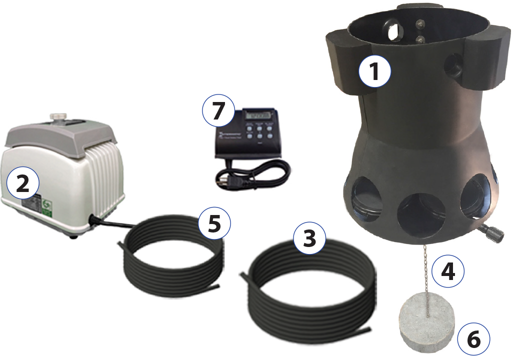 image showing the different components that comprise the AerationPlus Lake & Pond Circulator