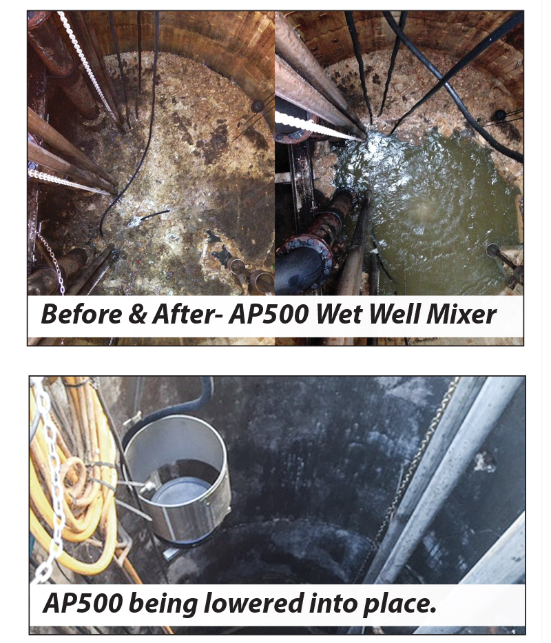 compilation showing the AP500 wet well mixer, before and after